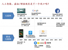 从PC端向移动端转型是比较现实的创业机会