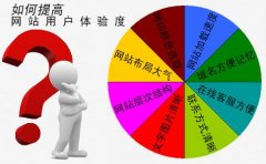 提高用户体验的网站设计原理