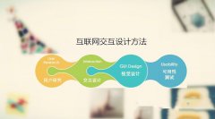 网站设计风格知识技巧